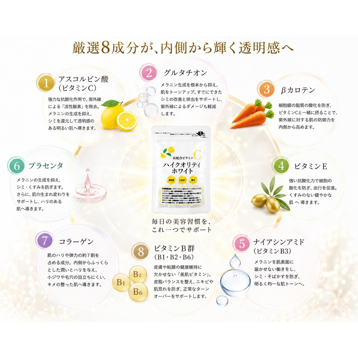 高配合ビタミンC／ハイクオリティホワイト【クーポン利用で初回半額1050円】